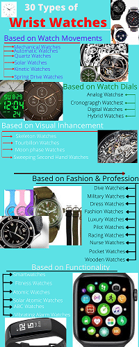 Different Types of Watches